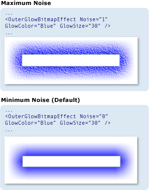 Screenshot: Compare Noise property values Screenshot: Compare Noise property values