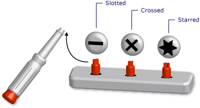 Diagram of a screwdriver set with different heads.