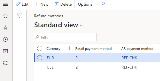 Configuration of call center refund methods for normal and check original payments.