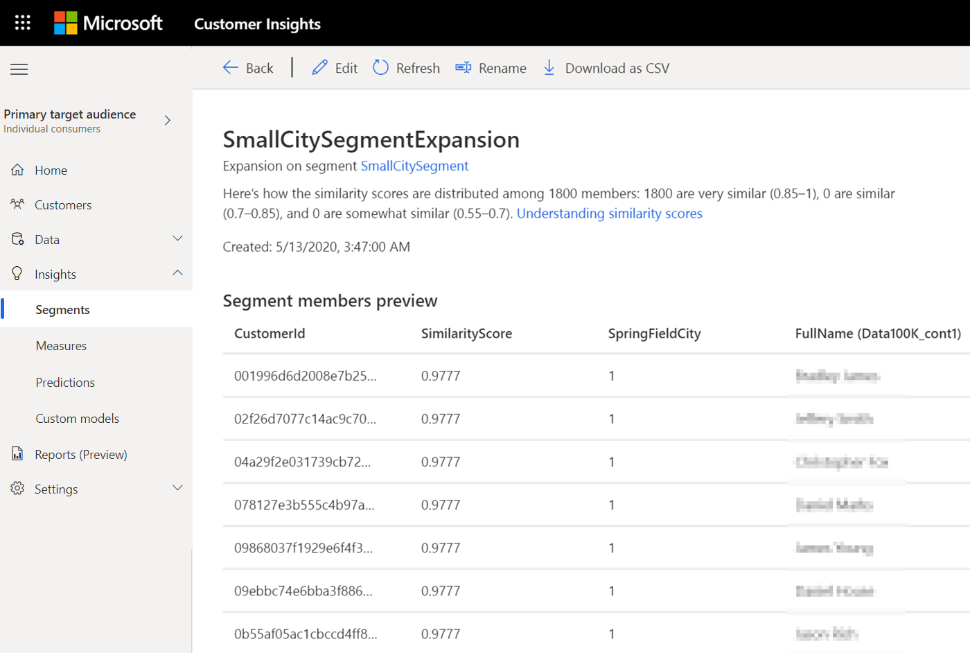 Similar customers segment.