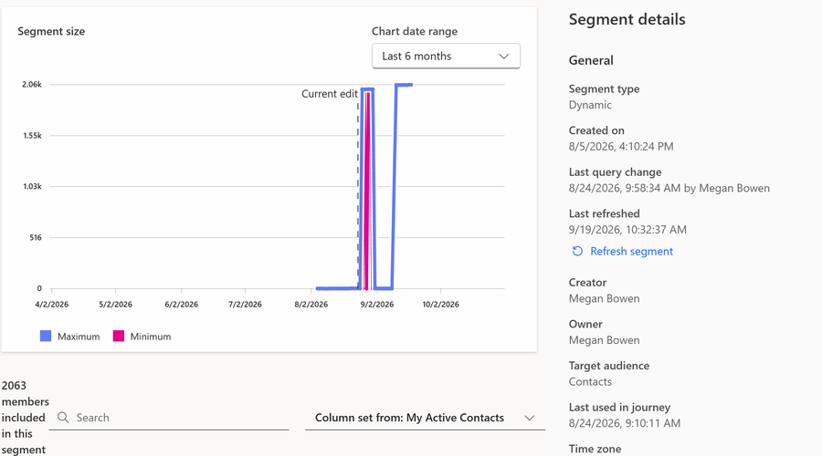 The Segment size chart with a Current edit marker line, next to the segment details pane showing the last query change time and author.