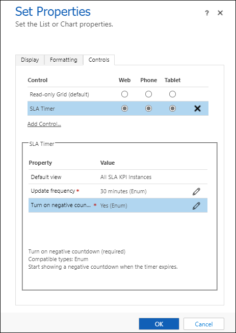 Configure negative countdown in SLA timer.