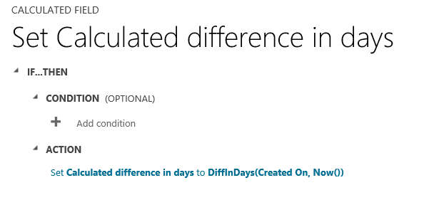 Difference in days since record creation.