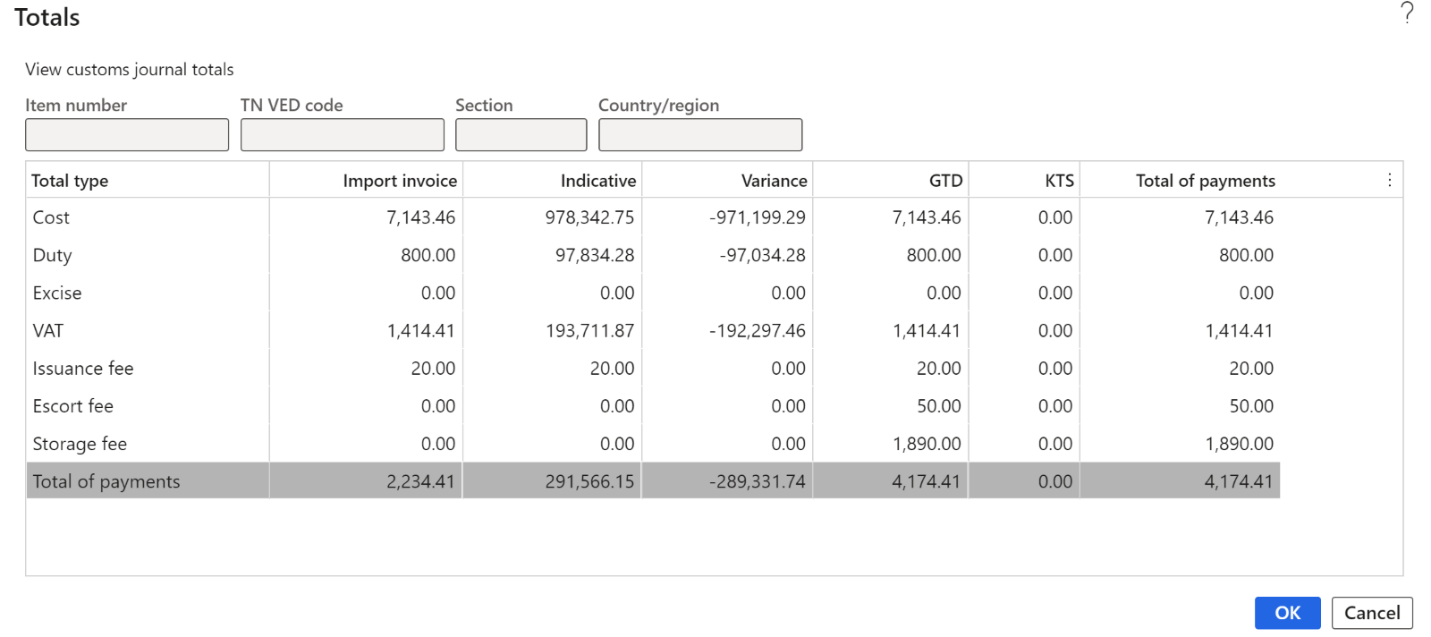 Totals dialog box.