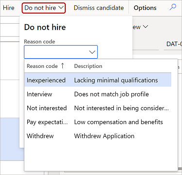 Don't hire candidate.