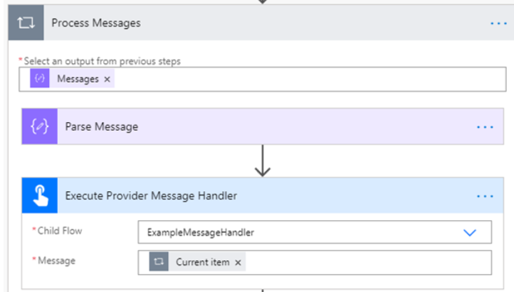 Screenshot of Process messages 3.