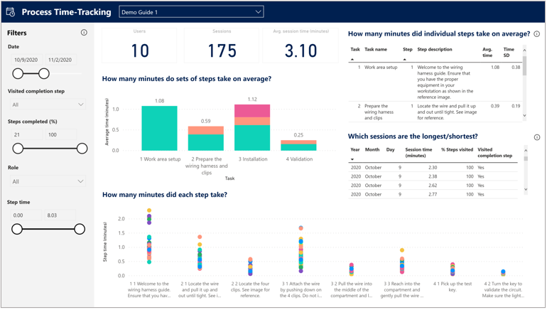 Example report Example report.