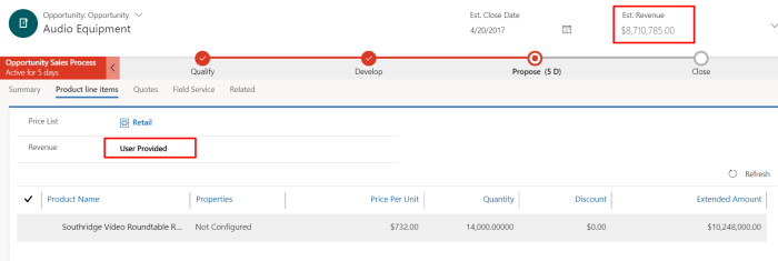 Screenshot of an opportunity record with Revenue highlighted.