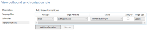 Screenshot of outbound synchronization rule to transform from alternateSecurityId attribute to certificateUserIds.