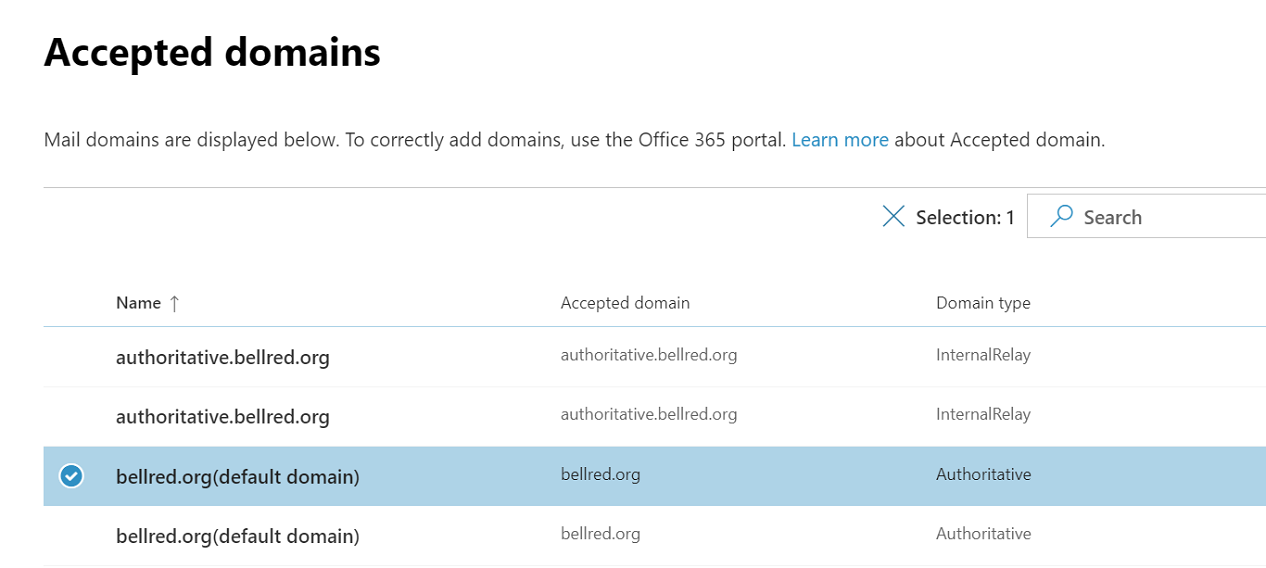 Screenshot of the Accepted domains page in which the recipient domain is chosen.