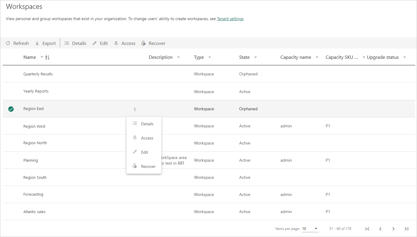 Screenshot that shows a Power B I workspaces list in the admin portal.