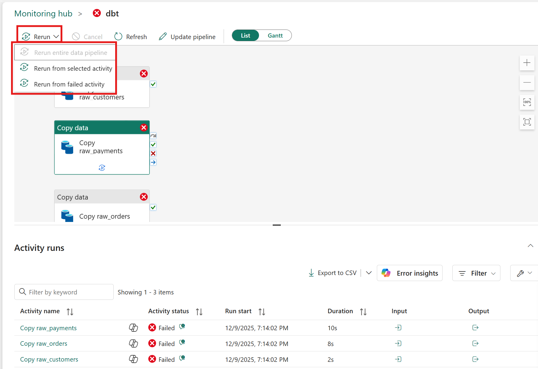 Screenshot showing rerun failed activity.