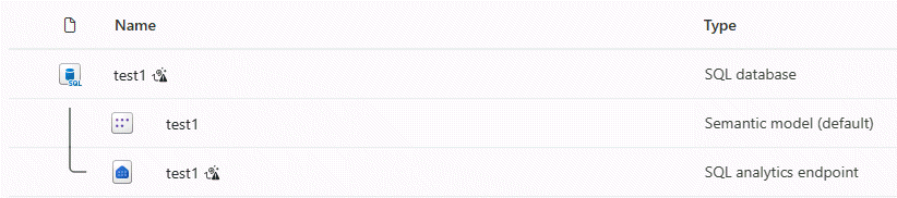 Screenshot of SQL database in Fabric SQL analytics endpoint workspace.
