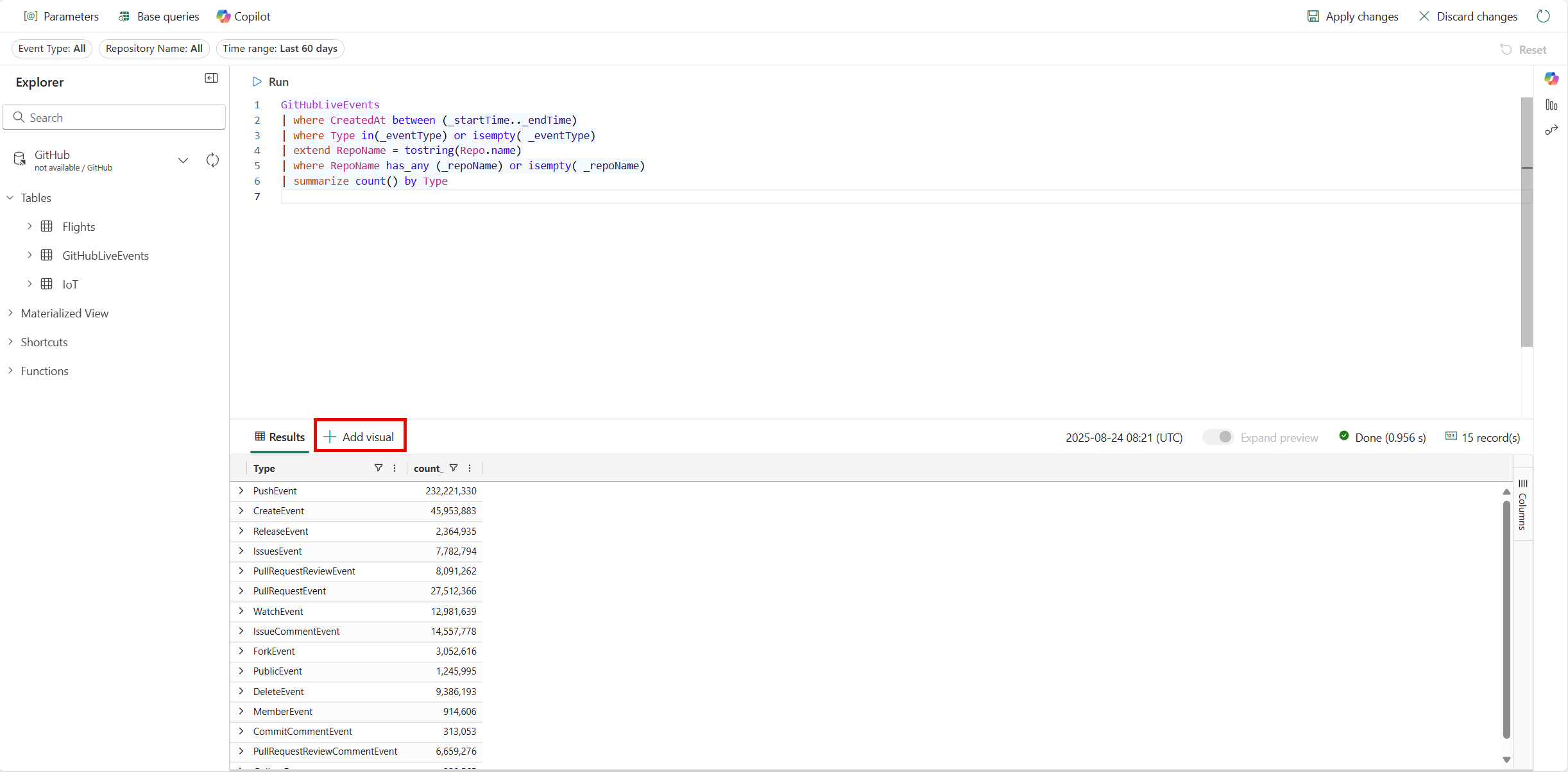 Screenshot of dashboard query in Real-Time Dashboards in Real-Time Intelligence in Microsoft Fabric.