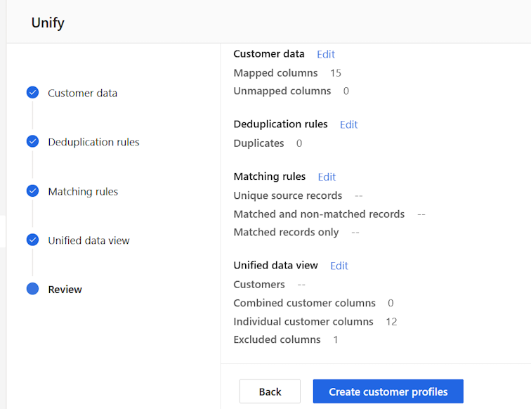 Screenshot shows workflow for unifying the data.