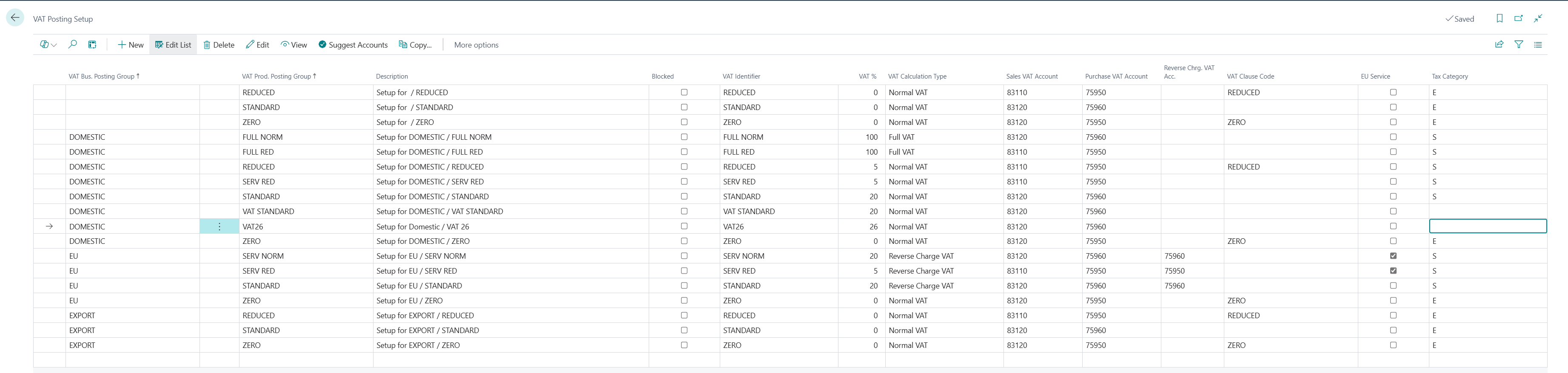 Screenshot of the new VAT posting setup line.