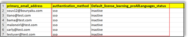linkedin-learning-deactivate-users-sso-file