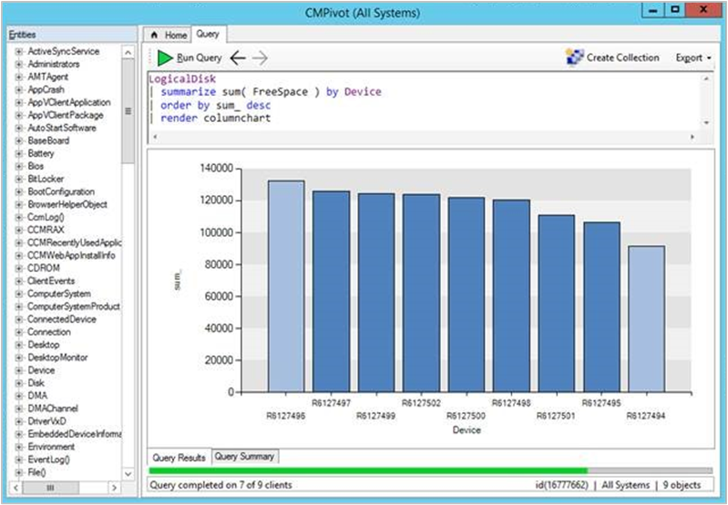 Example of CMPivot inventory query with column chart visualization