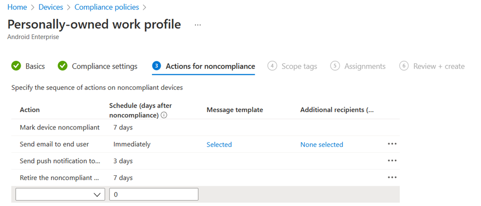 Screenshot that shows a compliance policy with actions for noncompliance in the Microsoft Intune admin center.