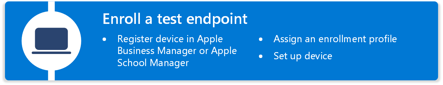 A diagram that lists the steps to enroll a test macOS device using Microsoft Intune, including registering a device, assigning a profile, and more