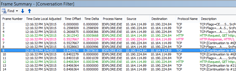 General latency in Netmon, with the Netmon default Time Delta column added to the Frame Summary.