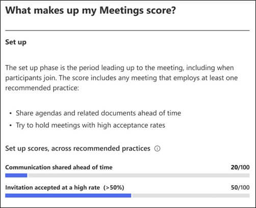 Screenshot: Set up phase section for meeting score