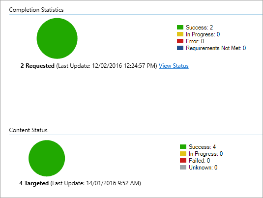 The Configuration Manager showing successful deployment with no errors