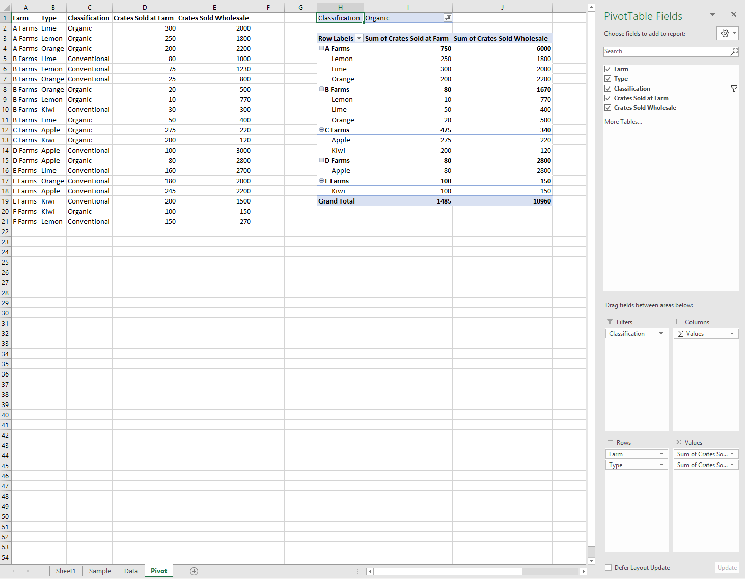 A selection of fruit sales data next to a PivotTable with row, data, and filter hierarchies.