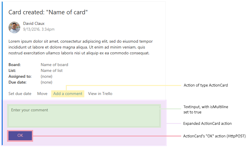 A diagram explaining the parts of an example Trello card with an action card expanded.