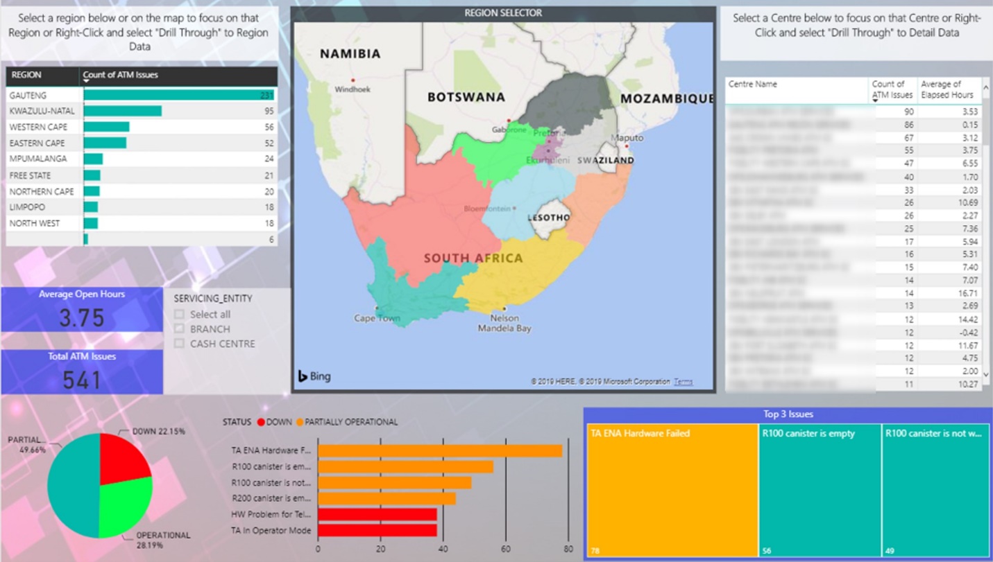 Screenshots of the Standard Bank ATM inspection app.