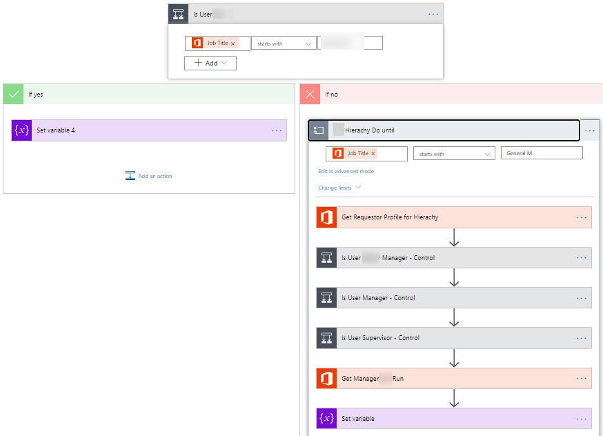 Screenshot of a Power Automate flow for finding a manager to approve a travel request.