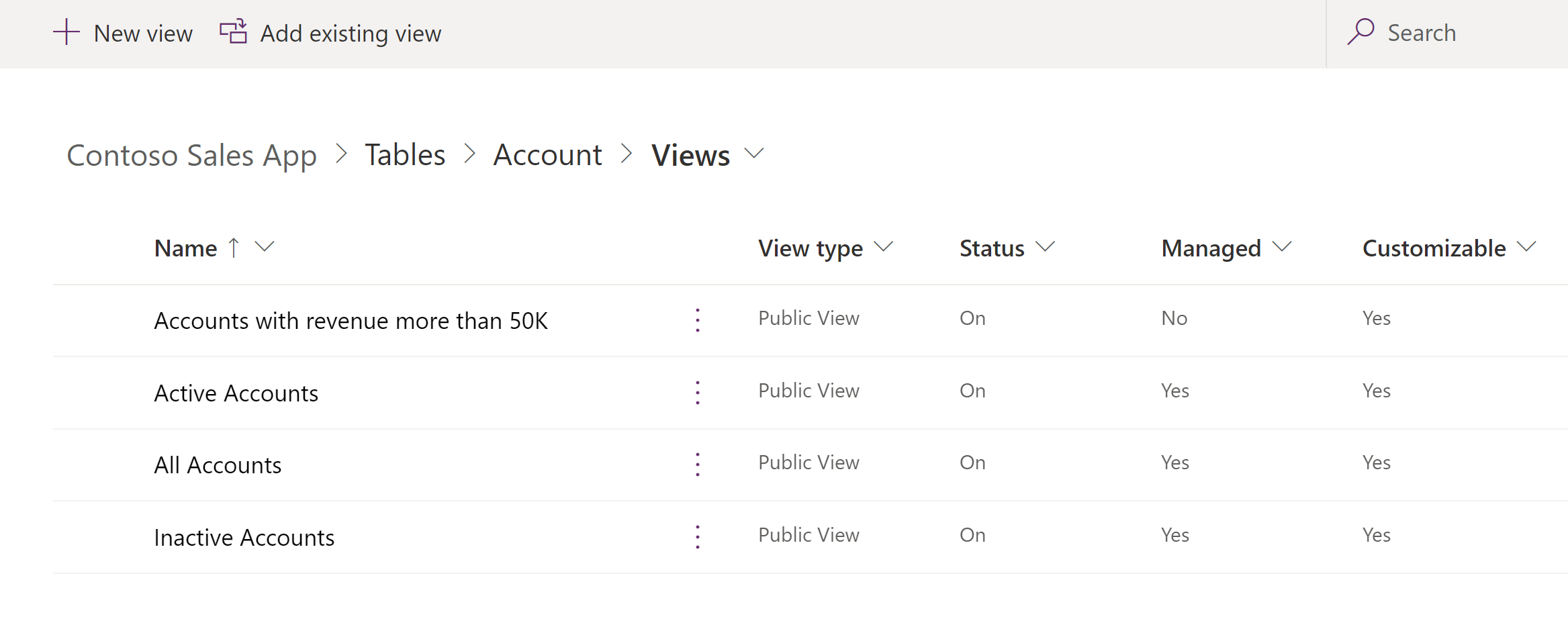 Account view definitions.
