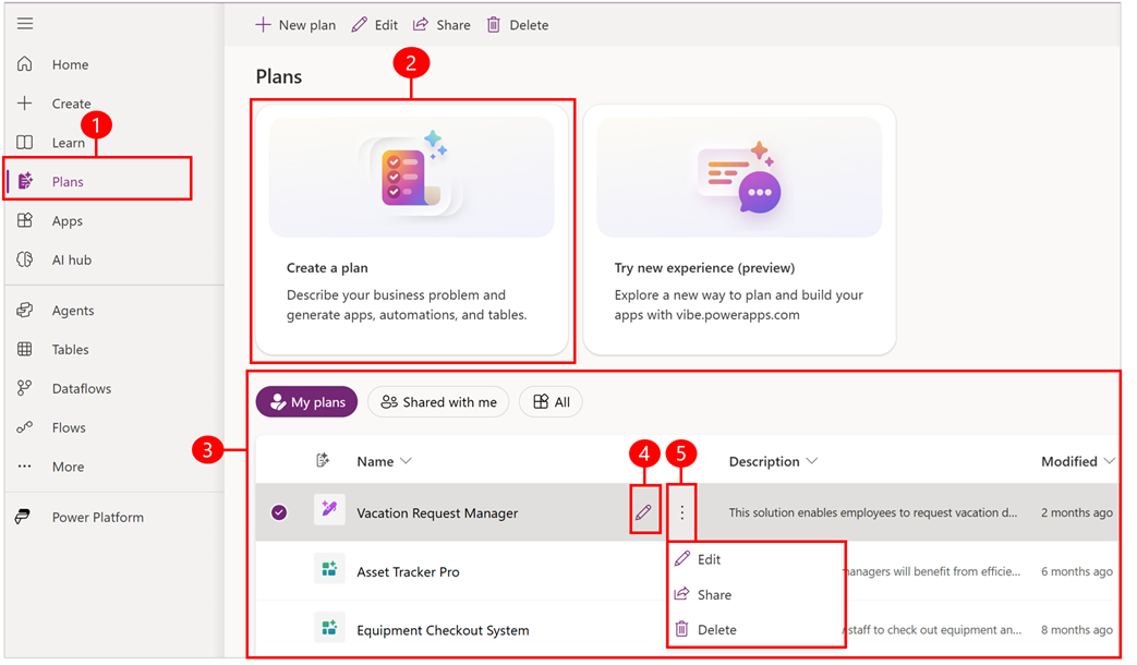 Screenshot of the Plans menu in the left navigation pane. Options include creating, viewing, and editing plans.