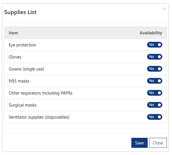 Supplies list for facility.