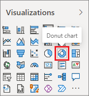 Screenshot of the Visualizations pane, highlighting the Donut icon.