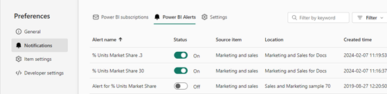 Screenshot showing the Alerts tab of the Settings window with alerts visible and the Alerts tab called out.
