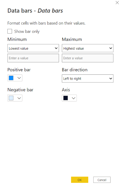 Screenshot of the Data bars dialog. Controls are available for configuring bar color, direction, axis, and minimum and maximum values.