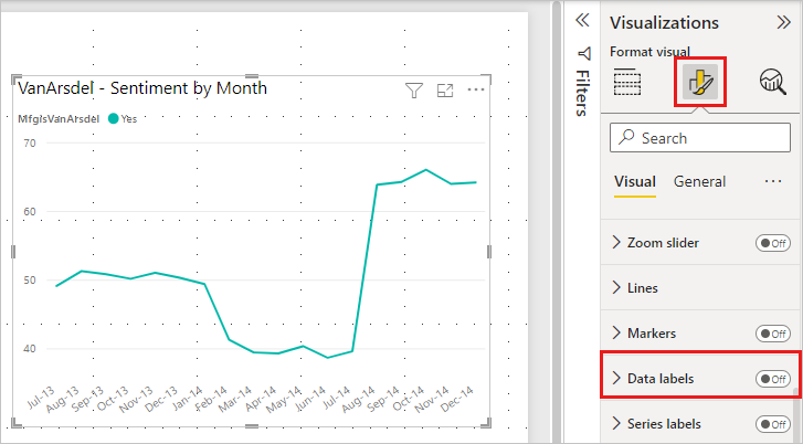 Screenshot showing Area chart unformatted.