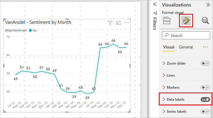 Screenshot showing Area chart formatted.