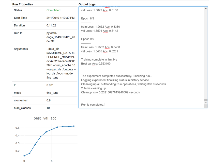 Widget monitoring diagram