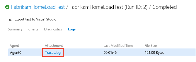 Load test Logs page results