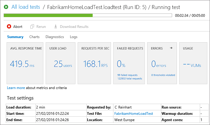 Live information about the running load test