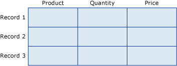 Database Table Example graphic