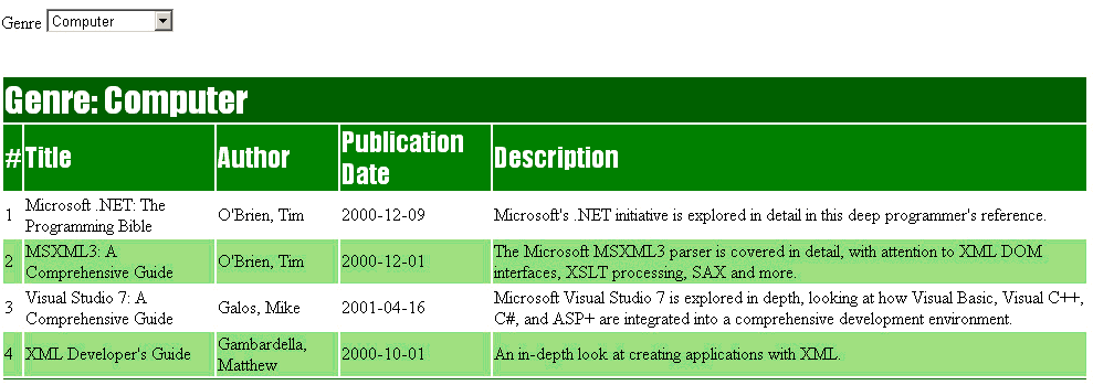 Formatted output