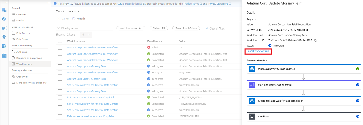 Screenshot of the workflow runs page, with the workflow details page overlaid and cancel button to cancel the workflow run.