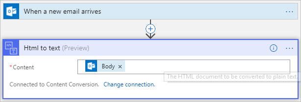 Convert Html to text