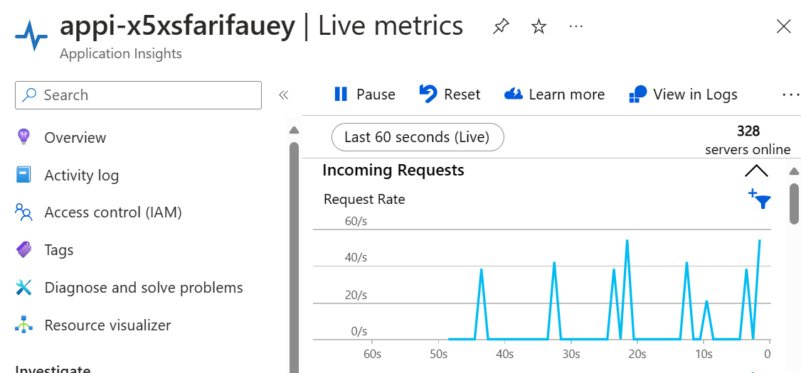 Live metrics available