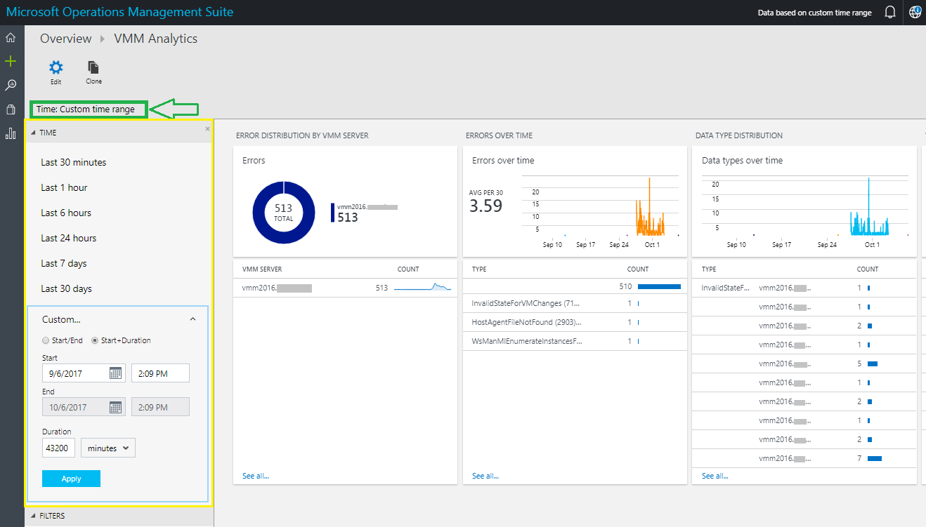 VMM Analytics Custom Time Range