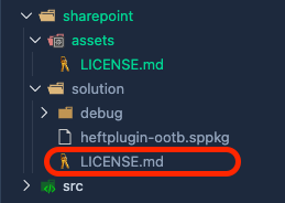 Result of the copy-file Heft plugin