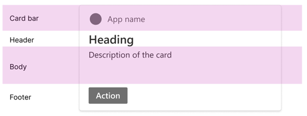 Diagram showing the large card container and card elements, showing the Time off and paid time off available options.